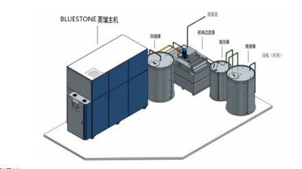 為什么mvr蒸發器的選擇要信賴大品牌